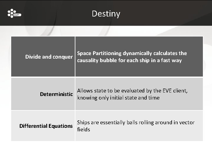 Destiny Divide and conquer Deterministic Differential Equations Space Partitioning dynamically calculates the causality bubble