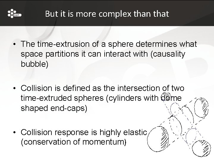 But it is more complex than that • The time-extrusion of a sphere determines