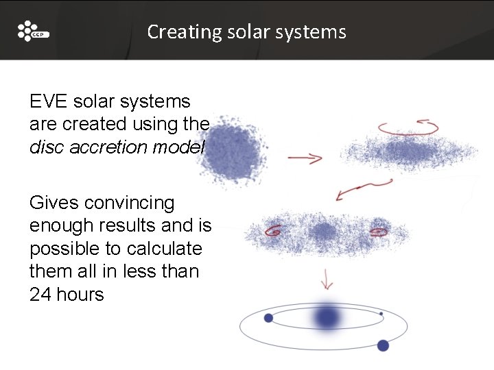Creating solar systems EVE solar systems are created using the disc accretion model Gives