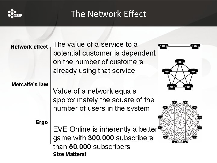 The Network Effect Network effect Metcalfe’s law Ergo The value of a service to