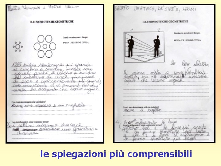 le spiegazioni più comprensibili 