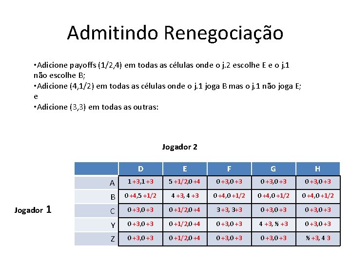 Admitindo Renegociação • Adicione payoffs (1/2, 4) em todas as células onde o j.