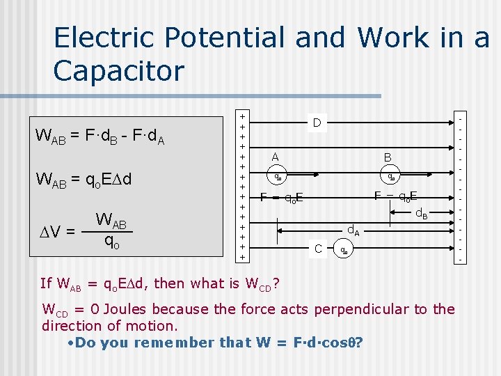 Electric Potential and Work in a Capacitor WAB = F·d. B - F·d. A