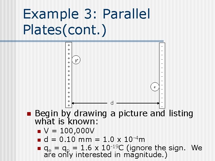 Example 3: Parallel Plates(cont. ) + + + + n p+ e- d -