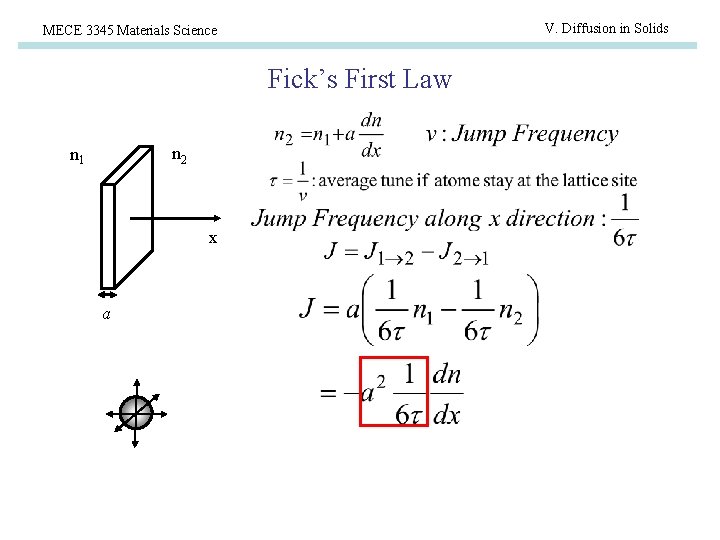 V. Diffusion in Solids MECE 3345 Materials Science Fick’s First Law n 2 n