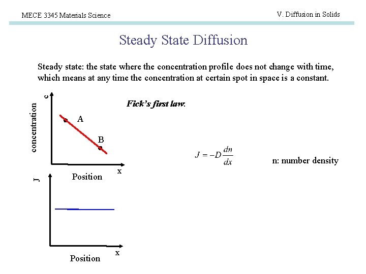 V. Diffusion in Solids MECE 3345 Materials Science Steady State Diffusion concentration c Steady