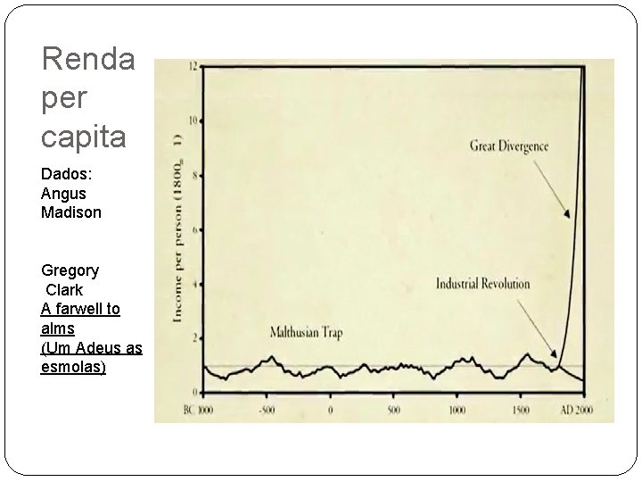 Renda per capita Dados: Angus Madison Gregory Clark A farwell to alms (Um Adeus