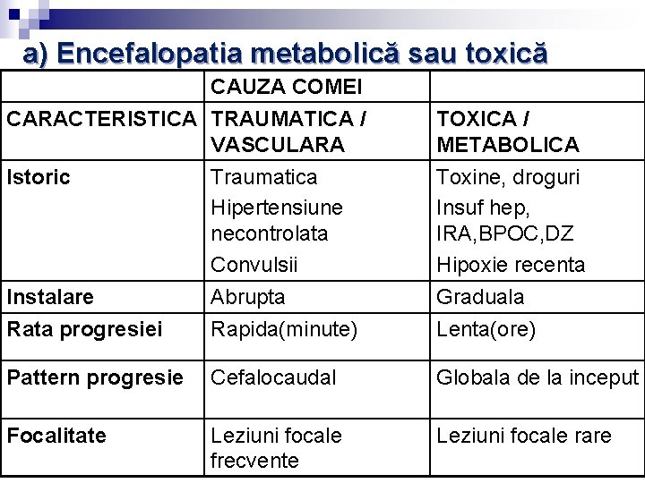 COMELE As Univ Mdlina Duu Conf Dr Dan