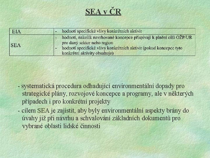 SEA v ČR - systematická procedura odhadující environmentální dopady pro strategické plány, rozvojové koncepce