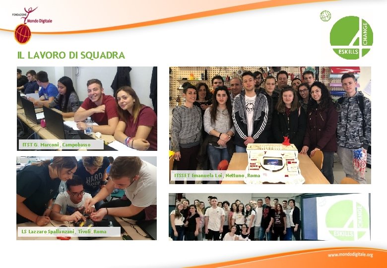 IL LAVORO DI SQUADRA ITST G. Marconi, Campobasso ITSSET Emanuela Loi, Nettuno, Roma LS IL LAVORO DI SQUADRA ITST G. Marconi, Campobasso ITSSET Emanuela Loi, Nettuno, Roma LS