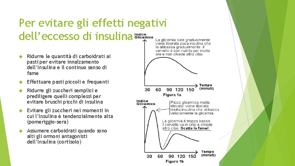 Per evitare gli effetti negativi dell’eccesso di insulina Ridurre le quantità di carboidrati ai