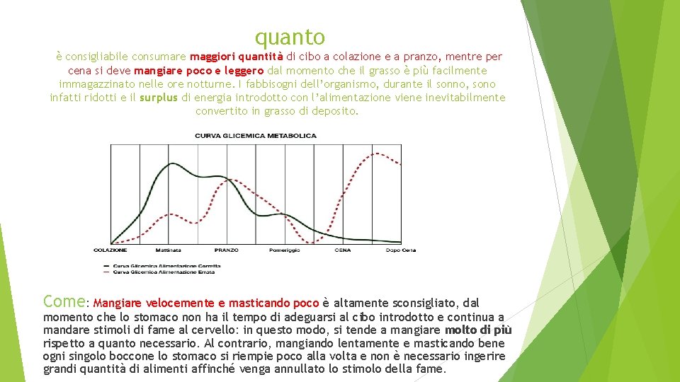 quanto è consigliabile consumare maggiori quantità di cibo a colazione e a pranzo, mentre