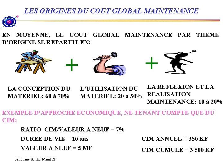 LES ORIGINES DU COUT GLOBAL MAINTENANCE EN MOYENNE, LE COUT GLOBAL MAINTENANCE PAR THEME
