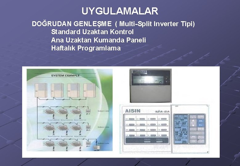 UYGULAMALAR DOĞRUDAN GENLEŞME ( Multi-Split Inverter Tipi) Standard Uzaktan Kontrol Ana Uzaktan Kumanda Paneli