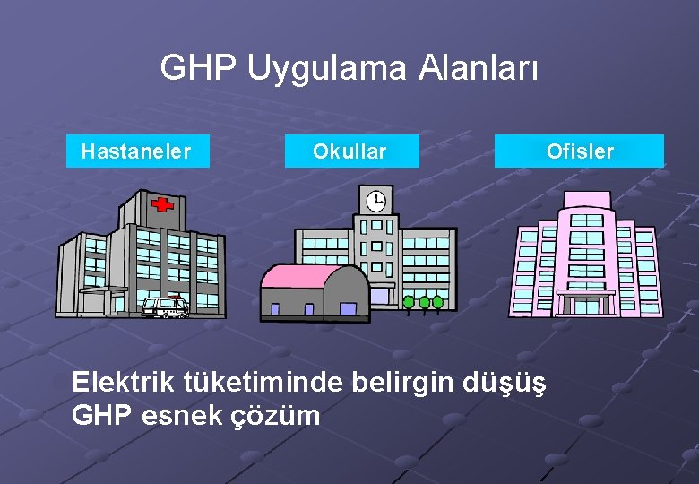 GHP Uygulama Alanları Hastaneler Okullar Ofisler l. Elektrik tüketiminde belirgin düşüş l. GHP esnek