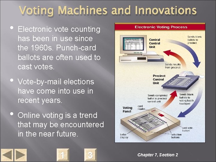 Voting Machines and Innovations • Electronic vote counting has been in use since the