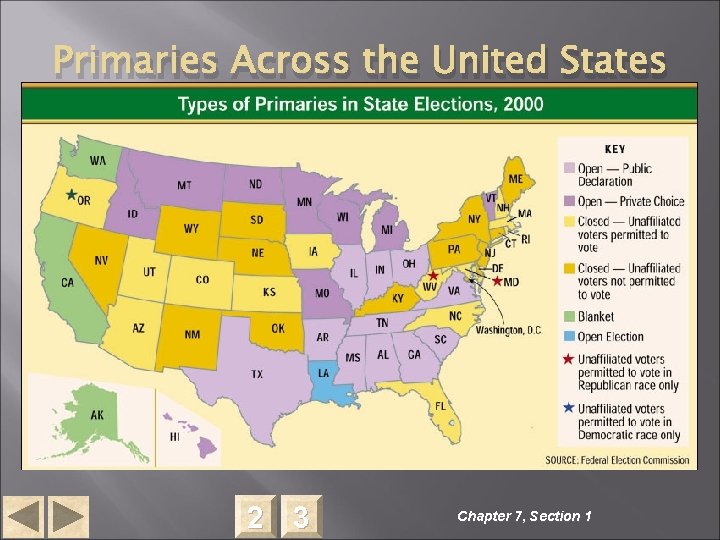 Primaries Across the United States 2 3 Chapter 7, Section 1 