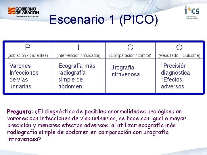 Escenario 1 (PICO) P I C O (población / pacientes) (Intervención / indicador) (Comparación