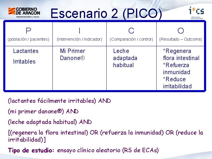Escenario 2 (PICO) P I C O (población / pacientes) (Intervención / indicador) (Comparación