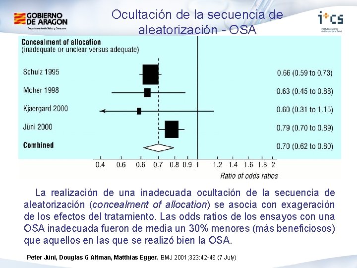 Ocultación de la secuencia de aleatorización - OSA La realización de una inadecuada ocultación