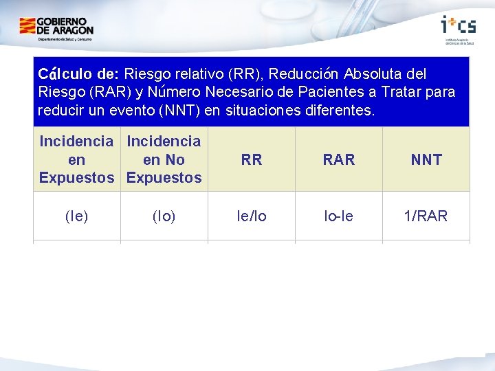 Cálculo de: Riesgo relativo (RR), Reducción Absoluta del Riesgo (RAR) y Número Necesario de