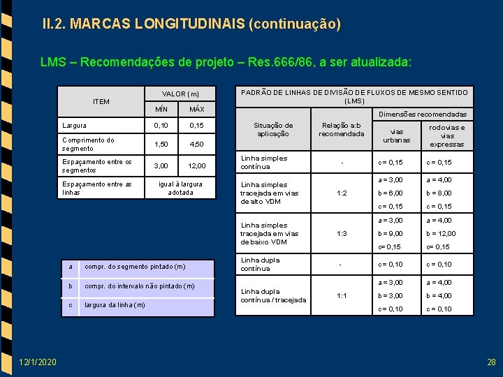 II. 2. MARCAS LONGITUDINAIS (continuação) LMS – Recomendações de projeto – Res. 666/86, a