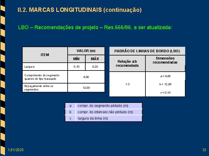 II. 2. MARCAS LONGITUDINAIS (continuação) LBO – Recomendações de projeto – Res. 666/86, a