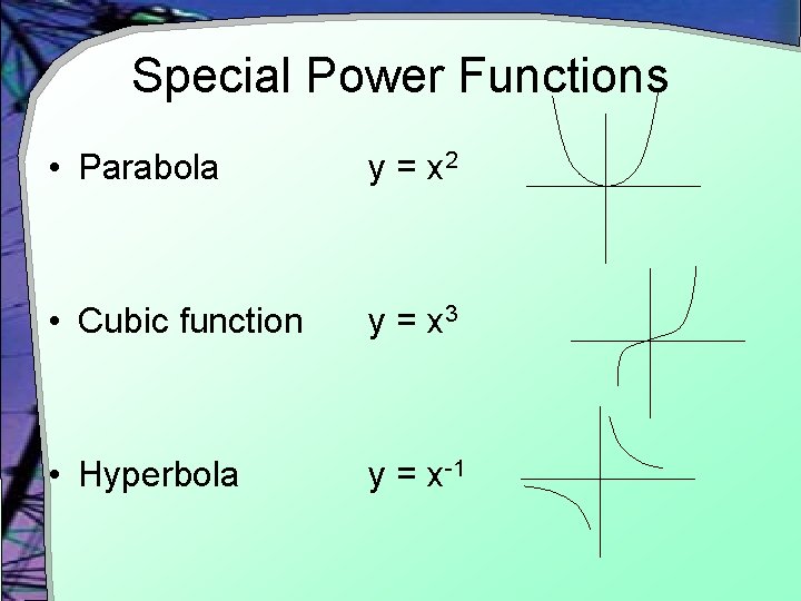 Special Power Functions • Parabola y = x 2 • Cubic function y =