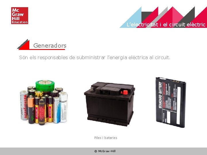 L’electricitat i el circuit elèctric Generadors Són els responsables de subministrar l’energia elèctrica al