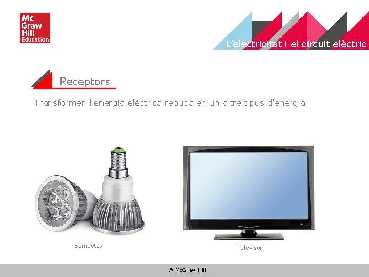 L’electricitat i el circuit elèctric Receptors Transformen l’energia elèctrica rebuda en un altre tipus