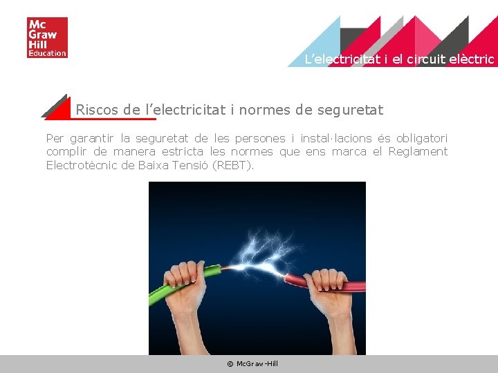 L’electricitat i el circuit elèctric Riscos de l’electricitat i normes de seguretat Per garantir