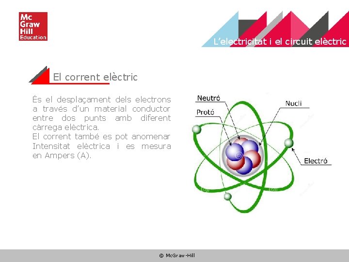 L’electricitat i el circuit elèctric El corrent elèctric És el desplaçament dels electrons a