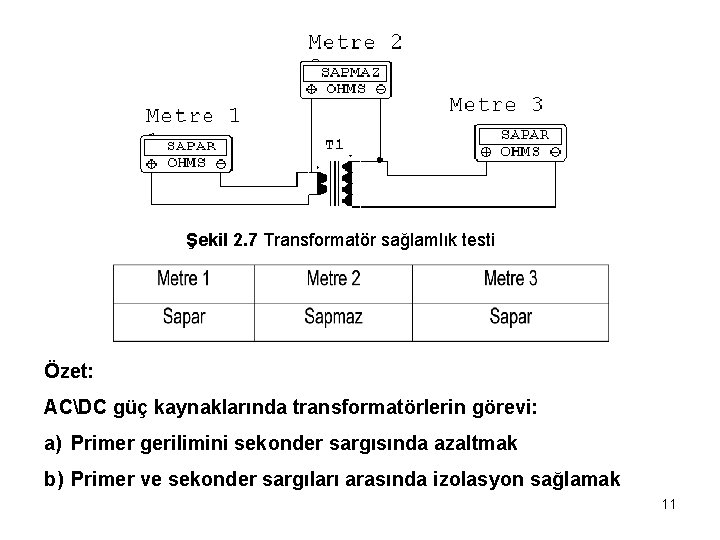 Şekil 2. 7 Transformatör sağlamlık testi Özet: ACDC güç kaynaklarında transformatörlerin görevi: a) Primer