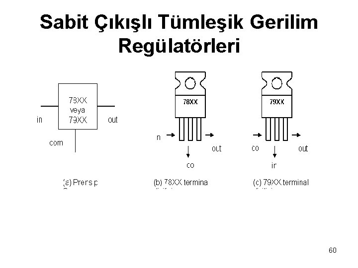 Sabit Çıkışlı Tümleşik Gerilim Regülatörleri 60 