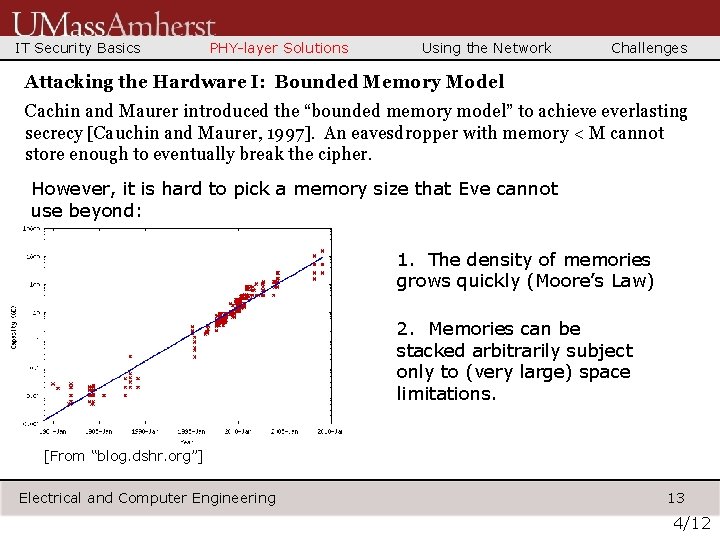 IT Security Basics PHY-layer Solutions Using the Network Challenges Attacking the Hardware I: Bounded