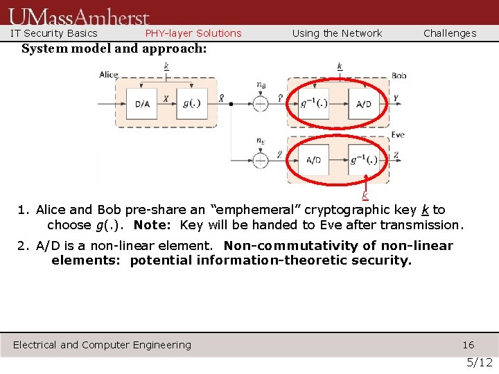 IT Security Basics PHY-layer Solutions Using the Network Challenges System model and approach: k