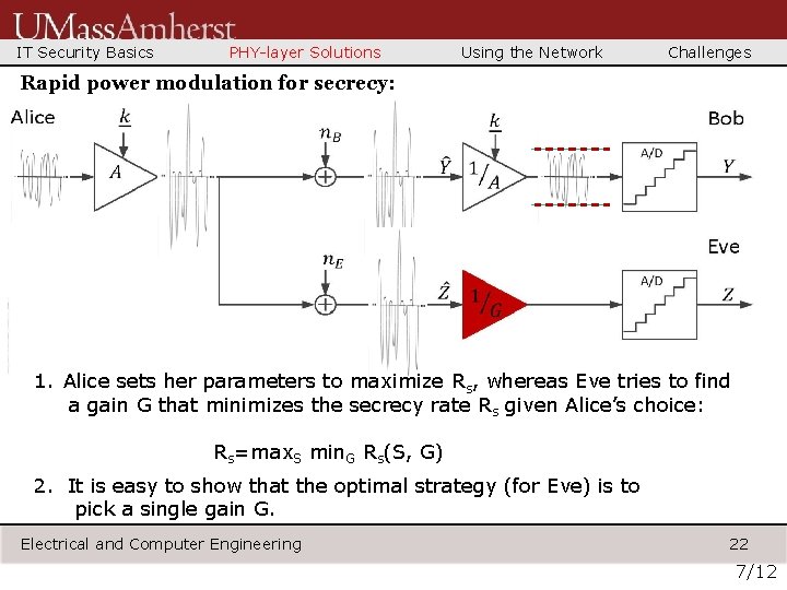 IT Security Basics PHY-layer Solutions Using the Network Challenges Rapid power modulation for secrecy: