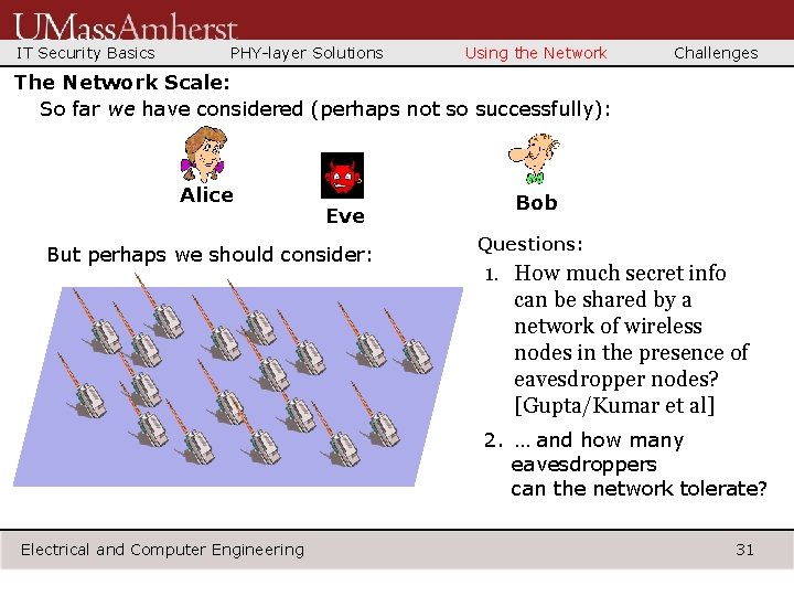 IT Security Basics PHY-layer Solutions Using the Network Challenges The Network Scale: So far