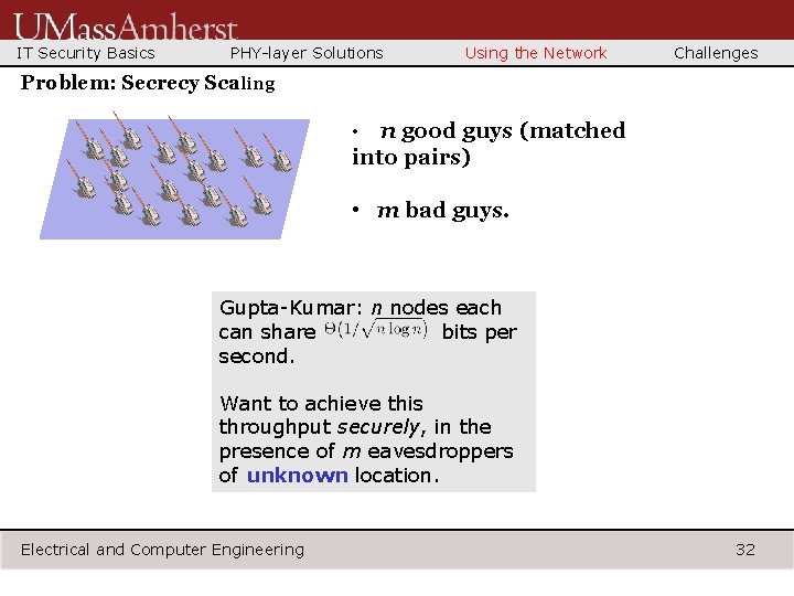 IT Security Basics PHY-layer Solutions Using the Network Challenges Problem: Secrecy Scaling n good