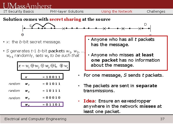 IT Security Basics PHY-layer Solutions Using the Network Challenges Solution comes with secret sharing