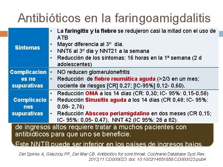 Antibióticos en la faringoamigdalitis • La faringitis y la fiebre se redujeron casi la