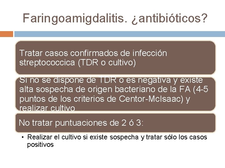 Faringoamigdalitis. ¿antibióticos? Tratar casos confirmados de infección streptococcica (TDR o cultivo) Si no se