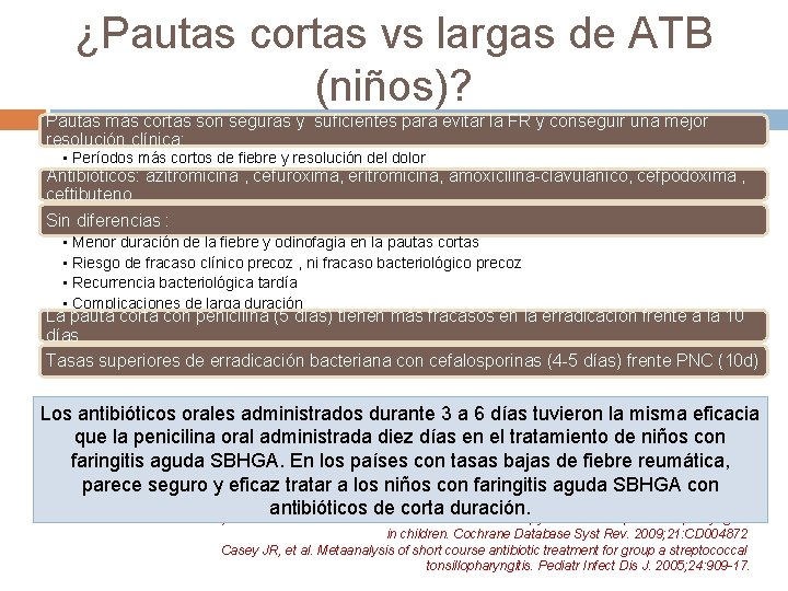 ¿Pautas cortas vs largas de ATB (niños)? Pautas más cortas son seguras y suficientes