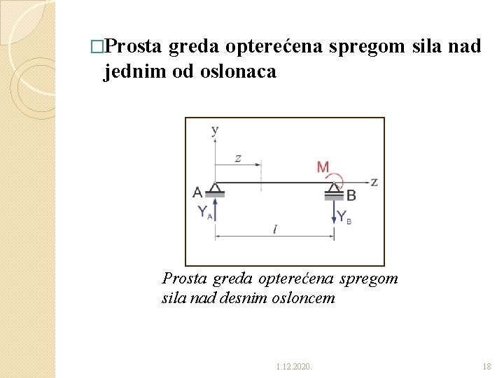 �Prosta greda opterećena spregom sila nad jednim od oslonaca Prosta greda opterećena spregom sila