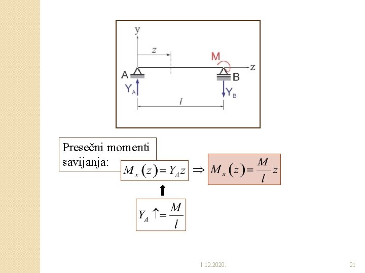 Presečni momenti savijanja: 1. 12. 2020. 21 