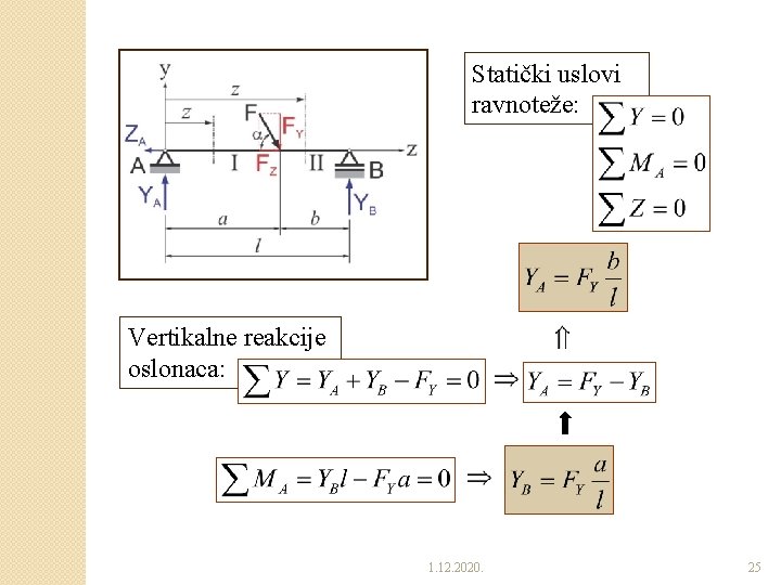 Statički uslovi ravnoteže: Vertikalne reakcije oslonaca: 1. 12. 2020. 25 