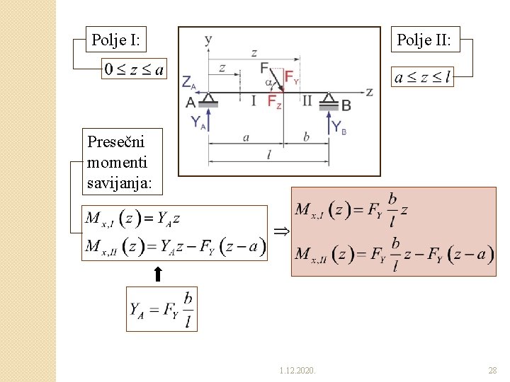 Polje I: Polje II: Presečni momenti savijanja: 1. 12. 2020. 28 