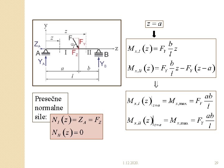Presečne normalne sile: 1. 12. 2020. 29 