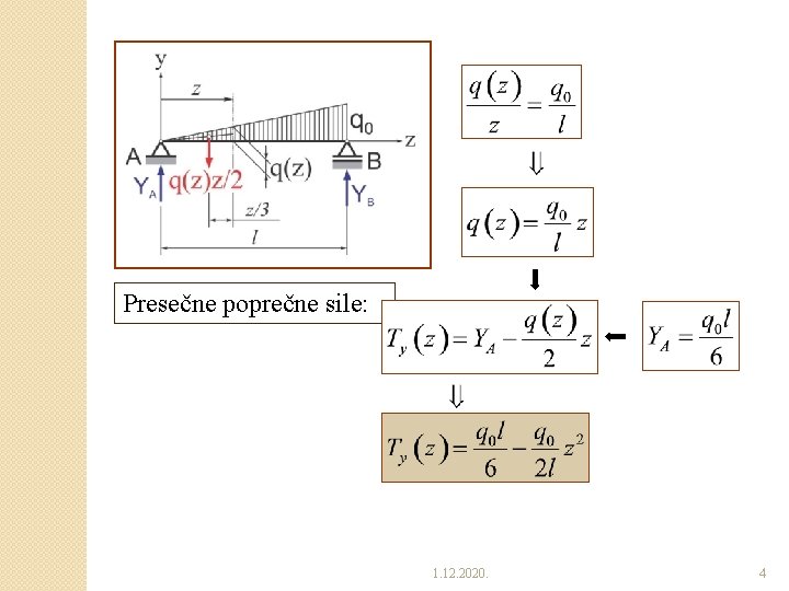 Presečne poprečne sile: 1. 12. 2020. 4 