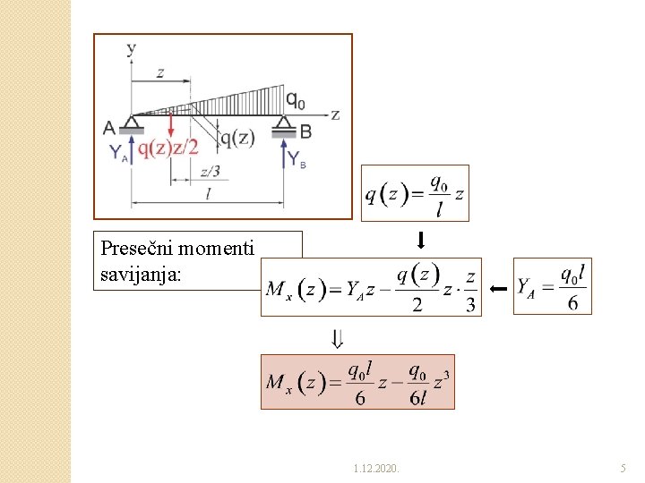 Presečni momenti savijanja: 1. 12. 2020. 5 